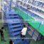 Industrial Safety Mezzanine Floor Supplier