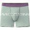 Custom Design With Top Quality Boxer Briefs
