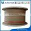 aluminium flat wire with insulated nomex