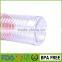 exercise custom imprinted high quality best rated polycarbonate water bottles