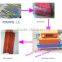 Color pencil maker machine/Paper pencil maker /Pencil sharpener machine