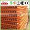 Orange Pvc Electric Conduit Pipe