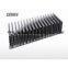 Aluminum die casting supplier