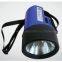 portable explosion-proof hand pamps