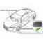 Free Platform Cheap Mini GPS Tracker OBD On-Board Diagnostic Univisally