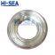 Marine zinc ribbon anode for cathodic protection
