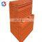 Tianjin SS Group Concrete Building Steel Shear Wall Formwork Panels