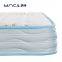 Latex Mattress / Pocket Spring