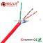 Cat5e/Cat6 UTP FTP Cable Cat5e Network Cable Cat6 lan cable
