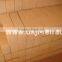 light weight insulating fire bricks for furnace lining