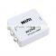 1080p Converter Composite to HDMI