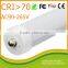 AC90-265V single pin end t8 tubes 2ft/3ft/4ft/5ft/8ft fa8 led tubes light with smd2835