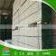 Scaffolding Wood Boards