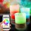 Smartphone Controlled RGB LED Candle Light Remote Control