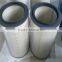 donaldson air filter element P525943