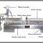 1000-5000ML Single Head Pneumatic Bottle Liquid Oil Milk Filling Machine