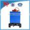 HSP-5 Wet Construction Shotcrete Machine With Anti-explosion Motor abd wheels