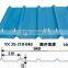 PPGI/PPGL corrugated steel sheet/roof sheets price