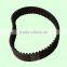 cnc router parts sync wheel and belt