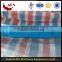 API Oil Roller Reamer/Rotary Reamer/Roller Stabilizer for Oil Well Drilling