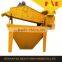 oscillating vibration machine FRCD15, rotary drilling rig machine, engineering equipment parts