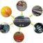 Waste Tire Recycling To Crumb Rubber Plant