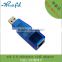 Oh My God, Lan adapter without wire Wifi USB lan extender