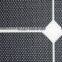 SUNSUN top quality ETFE flexible solar panel 100W with cell 22% efficiency