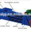 Unique Design MC Series Chinese Redler En Masse Conveyor for Conveying Bulk Materials