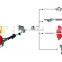 multi-porpuse pole saw 6 in 1