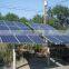 BESTSUN 500w portable solar home power system solar generator