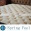 Modern Design Furniture Pocket Spring Mattress with Memory Foam