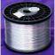 Galvanized Wire Manufacture
