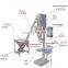Auger Filler  Dry Powder Filling Machine