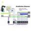 2015 best selling single phase 250V 60HZ electric power saver for home energy saver
