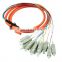 Fiber optic cable meter price 1meter SC UPC/APCfiber optical pigtail 12 color fiber cores MM 50/125 0.9mm fiber optic pigtail