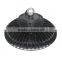 IP65 LED High bay 240W/200W/150W/100W/60W