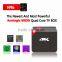 H96 Amlogic-chips S905 tv box , H96 tv box