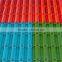 pvc/upvc corrugated sheets production line/roofing sheets production machine