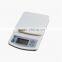 A Cute Kitchen Helper Electronic Kitchen Scales