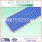 Industrial Roller Chain