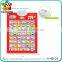 Hot selling oem custom electric learning wall vehicles chart for kids