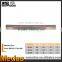 Zinc alloy handle American pull&knobs classicality handle