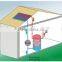 Phase Change Material PCM based solar boiler water tank