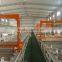 Gantry type line plating machine
