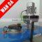 hot water boiler price
