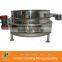 flour sieves