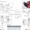 SBD-B series safty brakes