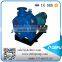 automotive electric fuel pump/oil pump/petrol water pump