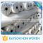 Chinese Factory Direct Sale Cheap Price PP Non Woven Fabric Roll